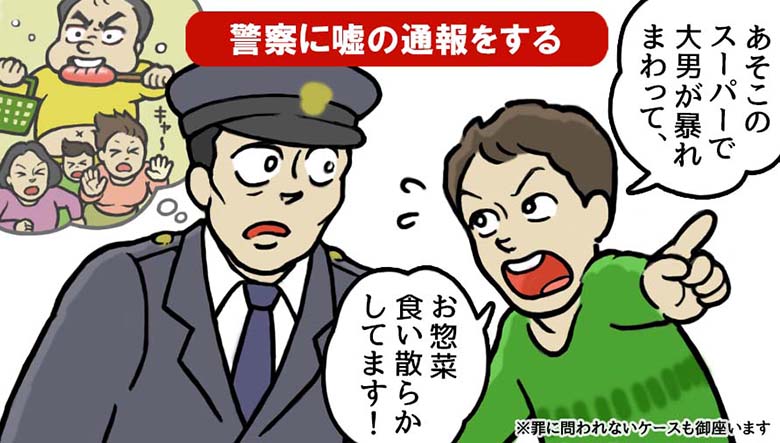 警察に嘘の通報