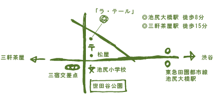 access-map