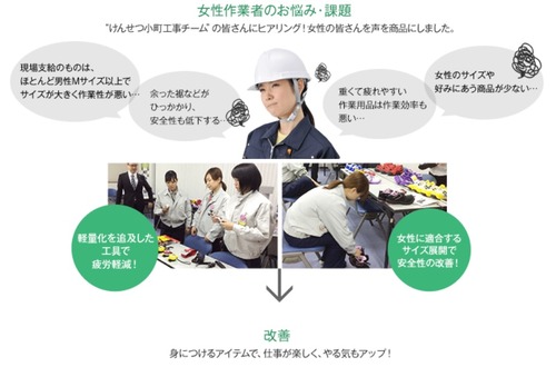 なでしこ2