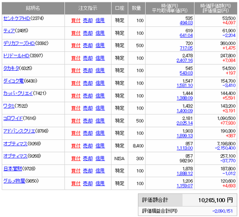 2019-9-15日興