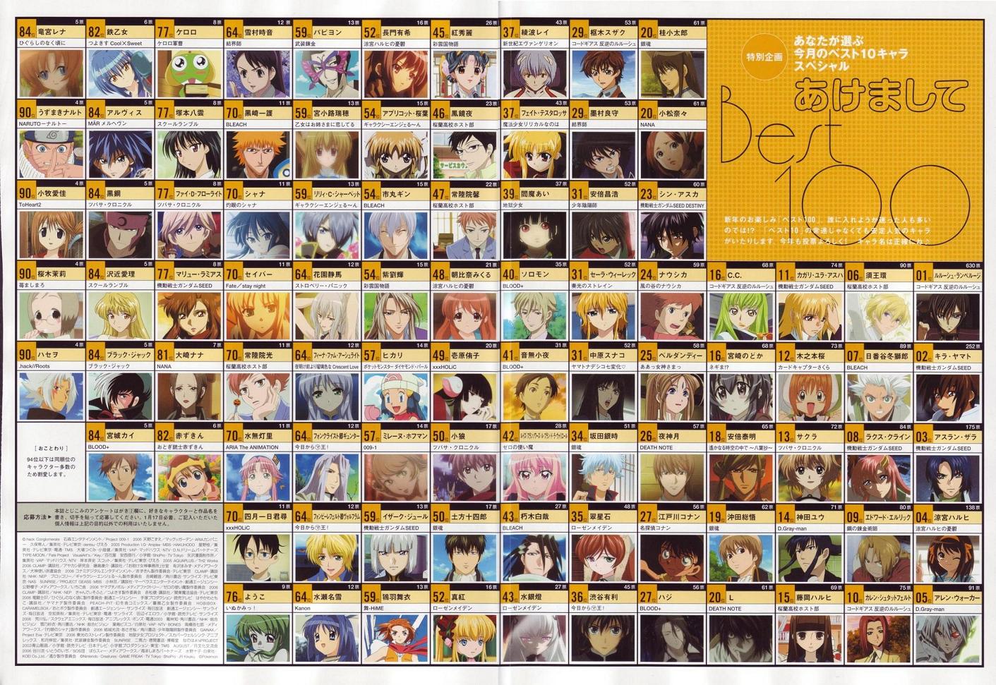 お孫 そうなのね そうなのよ お孫 そうなのね そうなのよ
