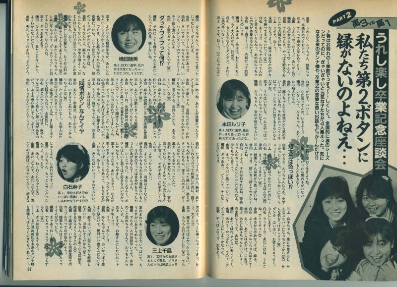 Assgram の 80年代 資料室