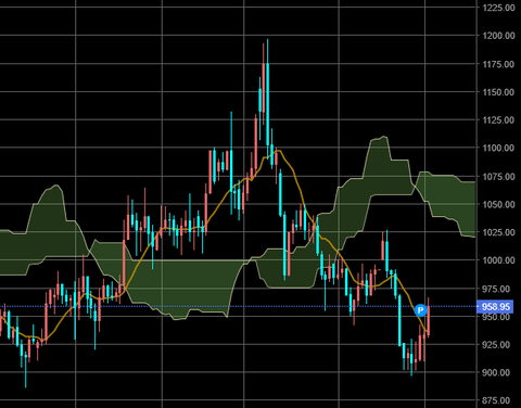 スクリーンショット 2022-05-04 081651