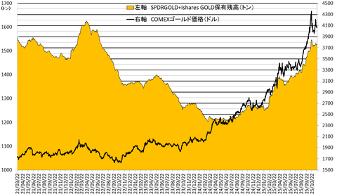 スクリーンショット 1