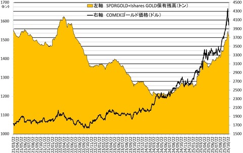 スクリーンショット 2025-10-30 105627