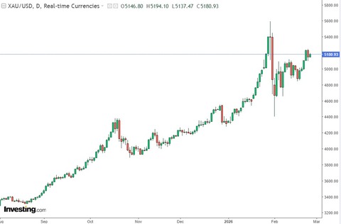 スクリーンショット 2026-02-25 122405
