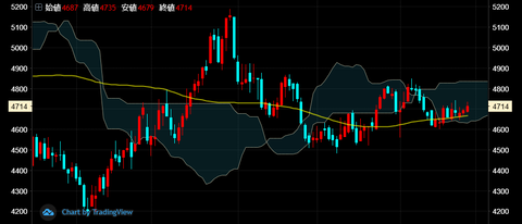 スクリーンショット 2025-01-30 093546
