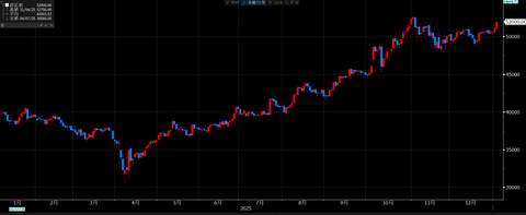 スクリーンショット 1