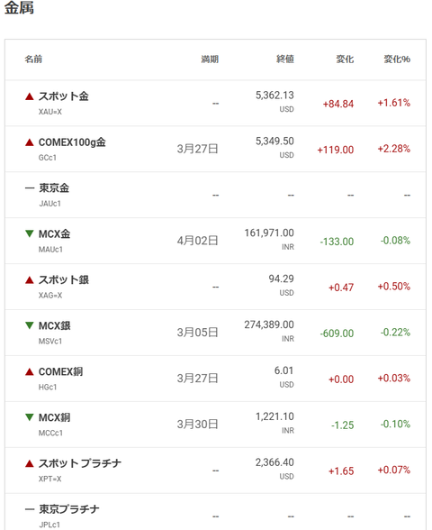スクリーンショット 2026-03-02 125021