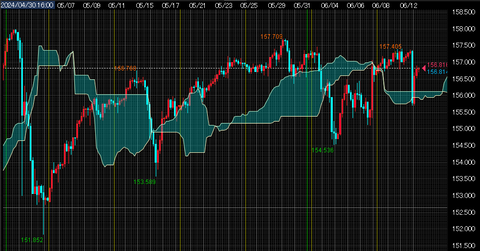 スクリーンショット 2024-06-13 085335