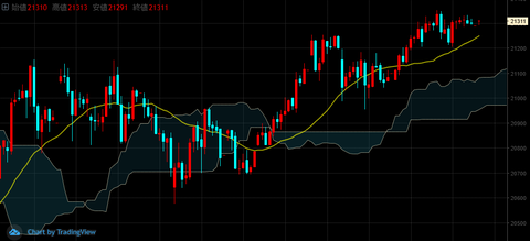 スクリーンショット 2025-11-27 085011