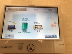 太陽光