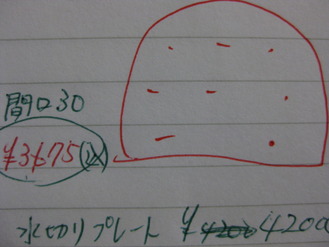メモ