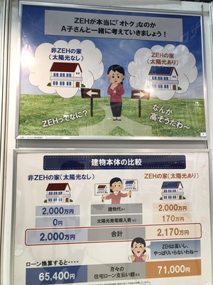 ZEHと普通の家