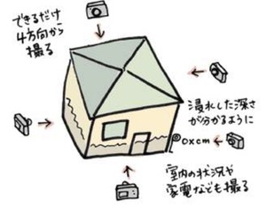 浸水した家