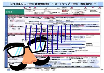 BlogPaint
