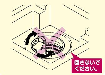 まわしたら壊れるキケンが大です