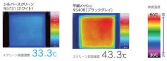 遮熱ロールスクリーン