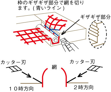 あみど 張替え