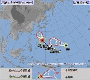 ダブル台風