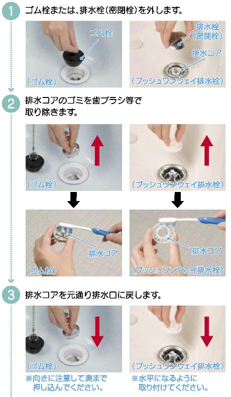 排水口のお手入れ