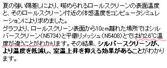 BlogPaint