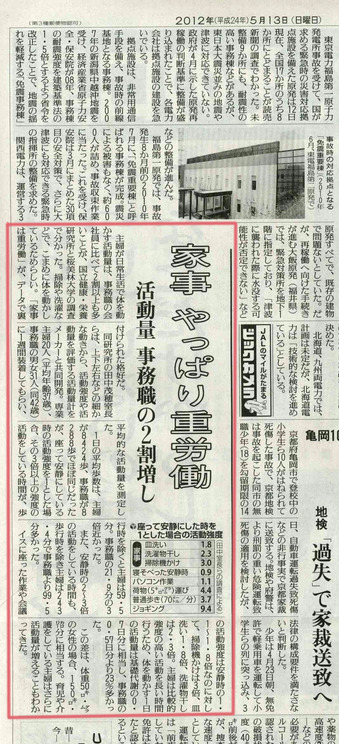 家事は重労働