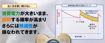 昭和の照明3