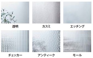 ガラスの種類
