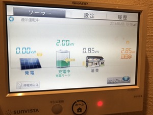 蓄電池 アシストホームの家