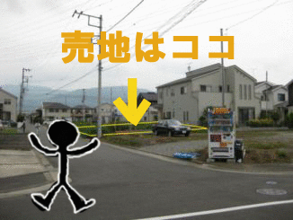 売り地 儘下 南足柄