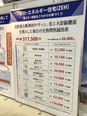 光熱費を削減したい