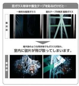 窓ガラス