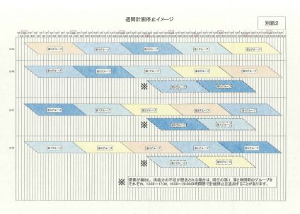 計画停電 予定表