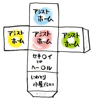 サイコロ