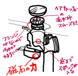 洗面2
