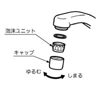 水栓のお手入れ