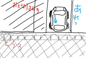 BlogPaint
