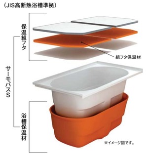冷めにくい浴槽 アシストホームの家
