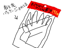軍手