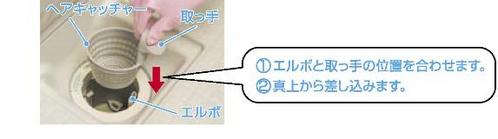 くるりんぽい 掃除