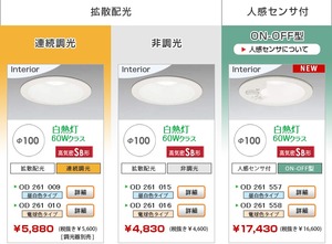 LED001