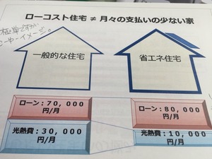 ローコストとは?