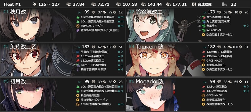 編成(#1-3/#1-4/#2-1)：【期間限定任務】秋の旗艦は……私ッ！
