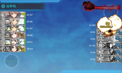 ゲージ破壊4回目