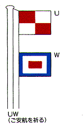 国際信号旗UW
