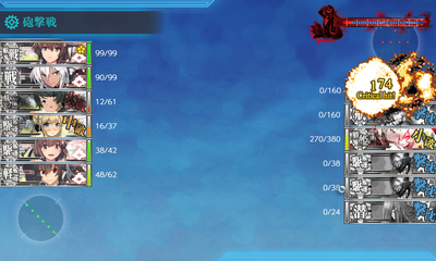 ゲージ破壊5回目