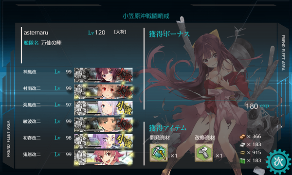小笠原沖戦闘哨戒