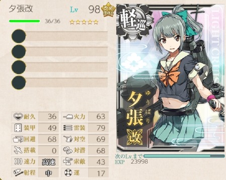 「夕張」98Lv