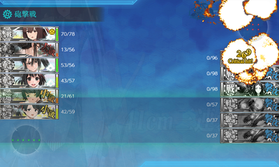 ゲージ破壊4回目